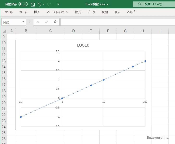 LOG10関数を使って常用対数グラフを作成する(16)