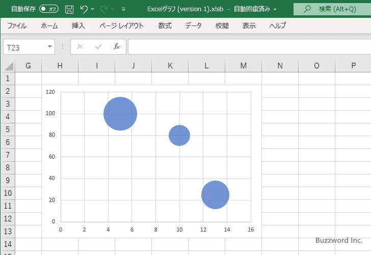 バブルチャートで複数のデータ系列のデータを同じグラフにプロットする(3)