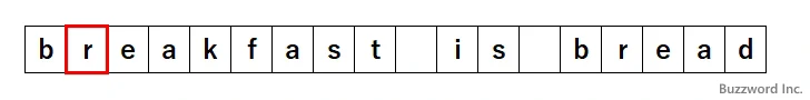 最大量指定子がどのように文字列とマッチするのか(1)