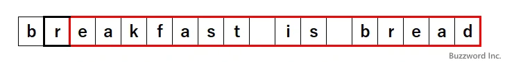最大量指定子がどのように文字列とマッチするのか(2)