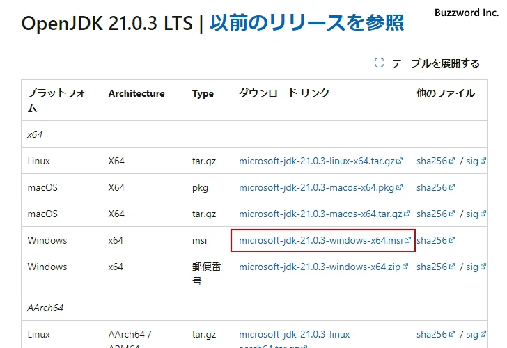 Microsoft Build of OpenJDKのダウンロード(4)